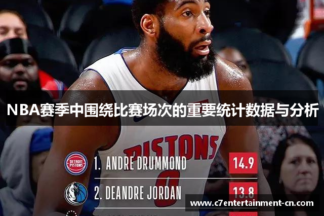 NBA赛季中围绕比赛场次的重要统计数据与分析