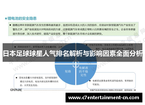 日本足球球星人气排名解析与影响因素全面分析